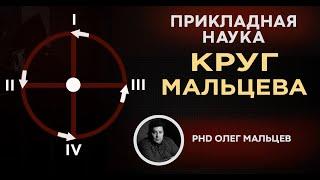 Круг Мальцева | Прикладная наука | Мальцев Олег Викторович