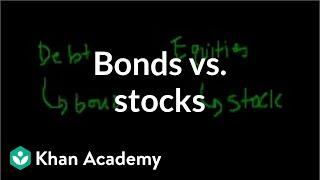 Bonds vs. stocks | Stocks and bonds | Finance & Capital Markets | Khan Academy