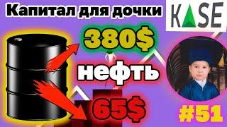 Упадёт ли нефть до 65$ в 2022 году? Прогноз рынка нефти. Инвестиции в Казахстане.