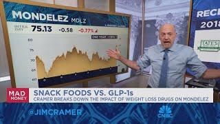 Wall Street embraced food plays as recession-proof stocks, says Jim Cramer