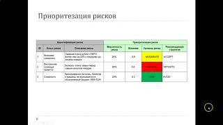 PM_06: Планирование проекта. Управление рисками