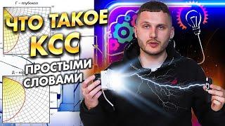 Что такое кривая силы света светильника простыми словами? Почему светильники светят по-разному?