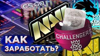 Инвестиции в новые стикеры с капсул RMR 2020 CS:GO