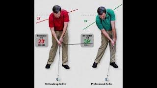 How to Hit your 7 iron Like the Golf Professionals || EJS Golf Academy || Coach Erik Schjolberg