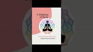 Day-5 THROAT CHAKRA - VIDUSHI (Blue) #yoga #7chakras #yogapractice #trending #trendingshorts #viral