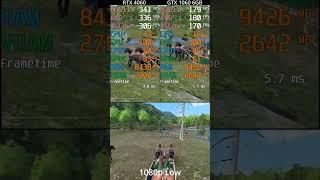 Total War Saga Troy -- RTX 4060 vs GTX 1060 6GB -- 1080p Low