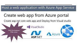 Creating and Hosting ASP.NET Core Web Apps with Azure App Service Web App and Visual Studio