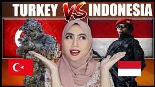 Turkey Vs Indonesia Military Power Comparison 2021