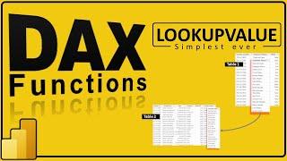 Lookupvalue Function in Power BI with Examples| How to lookup a column from another table| #25.10