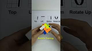 how to solve rubik's cube 3x3 - cube solve magic trick formula #shorts