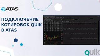 Подключение котировок QUIK в  ATAS