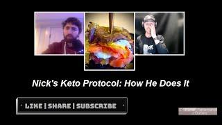 Dr. Nick Norwitz Keto Protocol