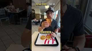 Cost vs. Price: Chick Fil A Sandwich