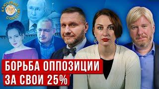 Будущее оппозиции, выборы в США, вероятность применения ядерного оружия. Ключевые события.