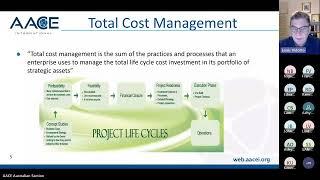 Total Cost Management   Lou Vidotto