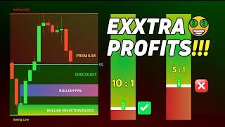 Premium & Discount Zones | PD Arrays | Smart Money Concepts Course | Episode - 12 | SMC | ICT