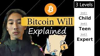 Bitcoin Will Explained in 3 Levels of Difficulty (featuring Kody Low) - IONIZED