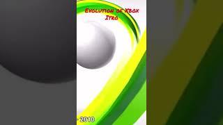 Evolution of Xbox opening screen ️