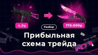 ПРИБЫЛЬНАЯ схема трейда в CS2