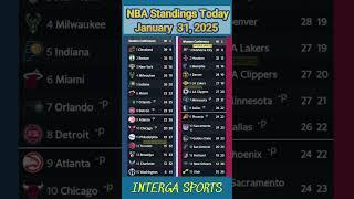 NBA Standings Today January  31, 2025