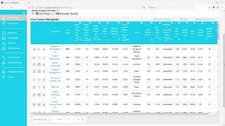 SI Platform Tips 5: How to select good quality stocks to invest in.