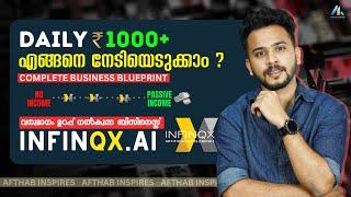 ദിവസവും 1000 രൂപ വേണോ ⁉️ InfinQX.ai Malayalam | Passive Income Business | Trusted 