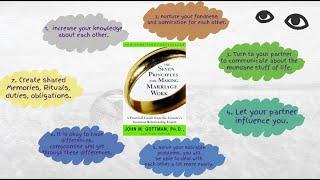 The Seven Principles for Making Marriage Work By John M. Gottman | A Book Review