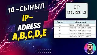 10-СЫНЫП ИНФОРМАТИКА. АЙПИ-АДРЕС(IP-ADRESS) ЖӘНЕ ОЛАРДЫҢ КЛАССТАРЫ. [АЛМАТЫ], [АТАМҰРА], [АРМАН ПВ].