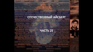 Отечественный конспирологический АЙСБЕРГ Часть 25 | Мигающие окна, девушка с таймером, Кондопога