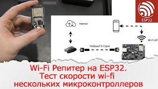 Wi-Fi Репитер на ESP32. Тест скорости wi-fi соединения.