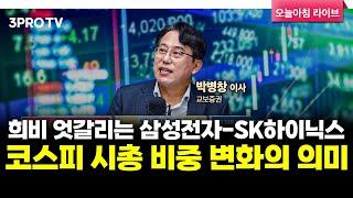 투자에 도움되는 중요한 뉴스들(250617) f. 교보증권 박병창 이사 [마켓 인사이드]