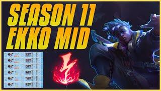 S11 EKKO Mid Guide - How To Carry With Ekko Step By Step - Detailed Guide