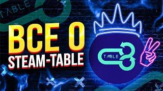 STEAM-TABLE.COM ЛУЧШАЯ ТАБЛИЦА СО СКИНАМИ КС2, ТФ2, РАСТ / ЗАРАБОТОК НА СКИНАХ CS2