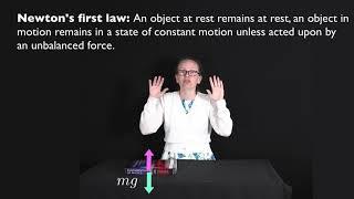 Newton's First law