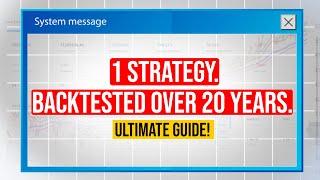 The Ultimate Guide to Moving Average Channel Backtesting!