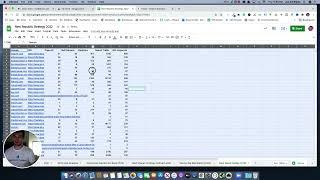 How to Freeze Header Rows & Columns in Google Sheets