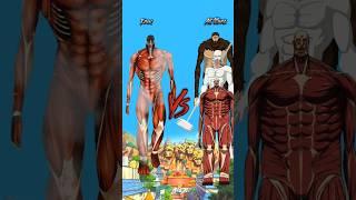 Eren Yeager Vs Titans ️// Strongest who ??