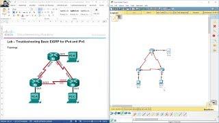 7.2.3.6 Lab - Troubleshooting Basic EIGRP for IPv4 and IPv6