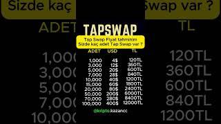 Tap Swap sizce kaç dolar kazandıracak ? #tapswap #binance #kripto #btc #blum #hamsterkombat #kazanç