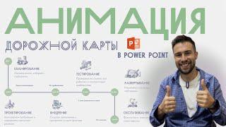 Как оживить дорожную карту : Эффекты PowerPoint