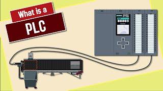 PLC Explained | Programmable Logic Controller