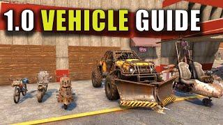 Vehicle Guide for 7 Days To Die Version 1.0 & Console