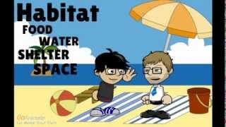 What is a Habitat? (Including Abiotic vs Biotic)