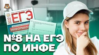 Задание №8. Комбинаторика | Информатика ЕГЭ 2023 | Умскул