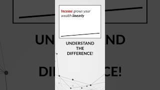Saving vs. Investing SIMPLIFIED!