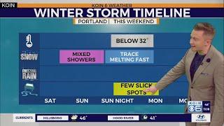 Winter timeline around Portland this February