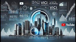 Top REITs für passives Einkommen | Realty Income, VICI & AMT im Check.    #realtyincome #vici #reits