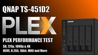 QNAP TS-451D2 NAS Plex Tests with 4K & 1080p Media