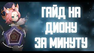 ГАЙД НА ДИОНУ ЗА МИНУТУ GENSHIN IMPACT #SHORTS