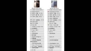 iPhone16promax vs Galaxy S25 Ultra#galaxys25ultra